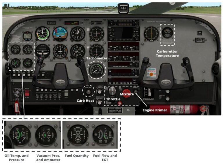 Aircraft Oil Pressure Gauge Basics: How It Works and What It Means